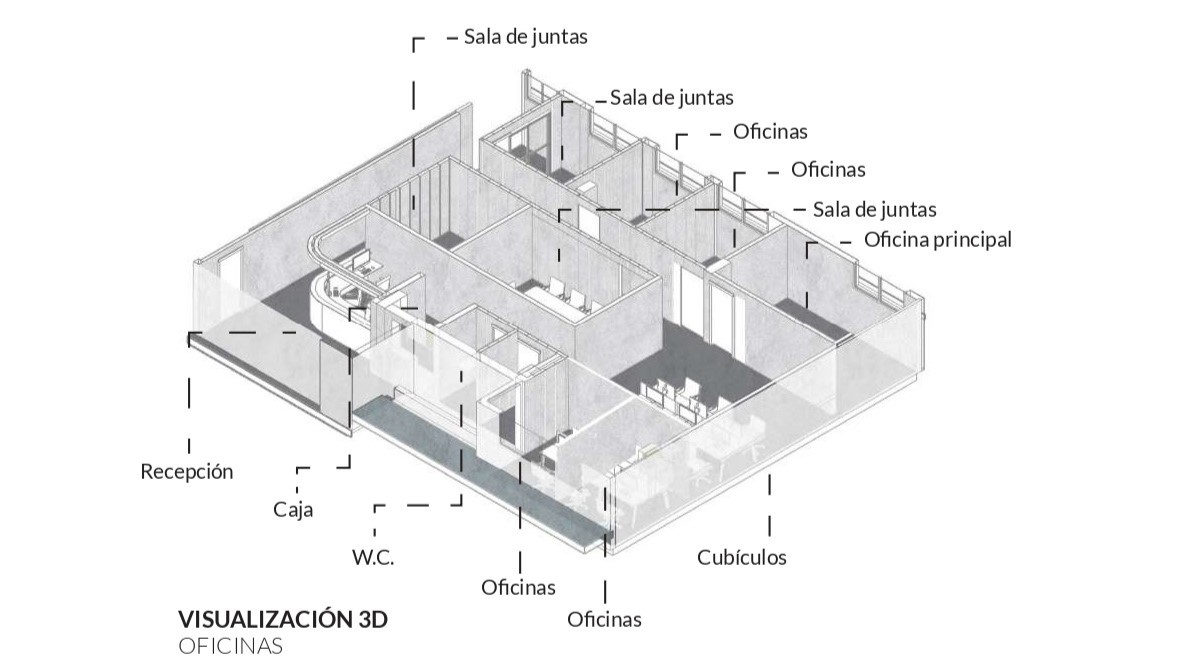 oficinas